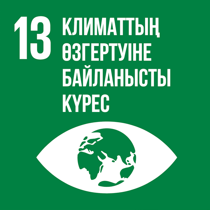 Борьба с изменением климата